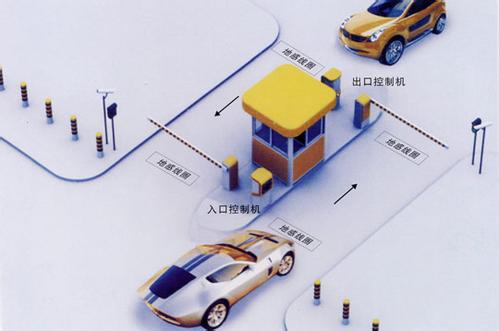北京搭建靜態(tài)交通投資運營平臺，停車難開出新藥方